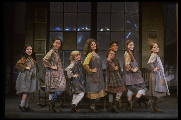 Index