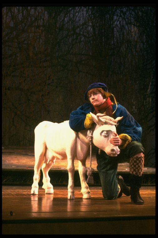 Index