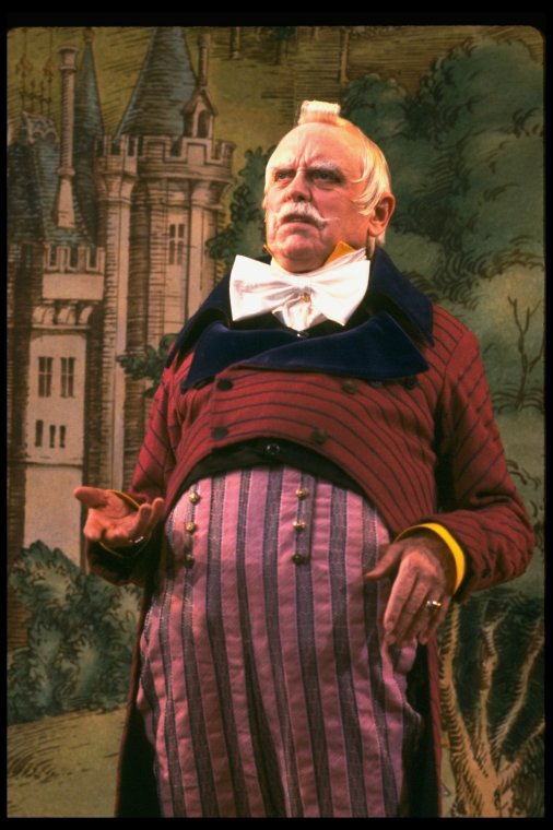 Index