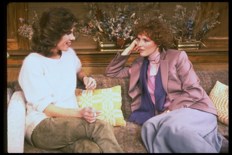Index