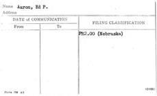 Index