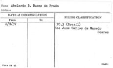 Index