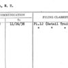 Abraham, M.H.
