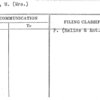Abrams, M. (Mrs.)