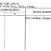 Academy High School