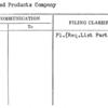 Accepted Products Company