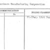 Ace Hardware Manufacturing Corporation