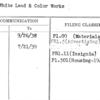 Acme White Lead & Color Works
