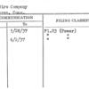 Acme Wire Company