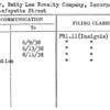 Adler, Betty Lee Novelty Company, Incorporated