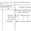 Admission Charges for Special Events Days, Children's Day etc.