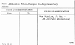 Admission Price-Changes in-Supplementary