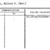 Adrian, Mildred F. (Mrs.)