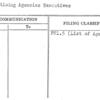Advertising Agencies Executives