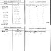 Advertising Checking Bureau, Inc.