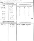 Index