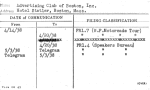 Advertising Club of Boston, Inc.