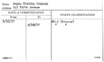 Aegan Trading Company