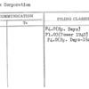 Aerovox Corporation