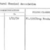 Agricultural Chemical Association