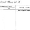 Agricultural Colleges-List of
