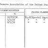 Air Reserve Association of the United States