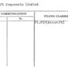 Aircraft Components Limited