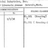 Air-O-Cel Industries, Inc.