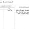 Airplane Model Contest