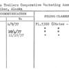 Alaska Trollers Cooperative Marketing Assn., Inc.