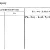 Alb Company