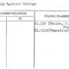 Albany Business College
