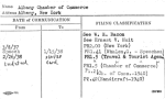 Albany Chamber of Commerce