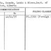 Alberta, Canada, Lands & Mines, Dept. of