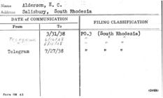 Index