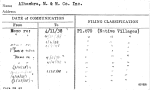 Alhambra, M. & M. Co. Inc.