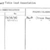 Allegheny Table Land Association