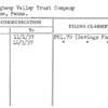 Allegheny Valley Trust company
