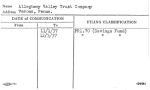 Allegheny Valley Trust company