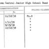 Allentown Central Junior High School Band