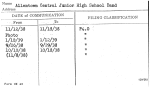 Allentown Central Junior High School Band