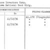 Alliance Investors Corp.
