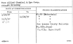 Allied Chemical & Dye Corp.