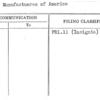 Allied Manufactueres of America