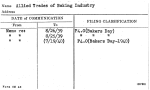 Allied Trades of Baking Industry