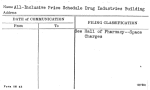 All-Inclusive Price Schedule Drug Industries Building