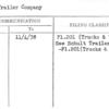 Alma Trailer Company