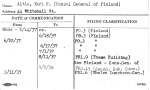 Altio, Karl F. (Consul General of Finland)