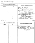Alton Railroad Co.
