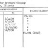 Altorfer Brothers Company